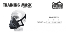 Tréninková maska Phantom - barva černá_obr3