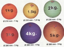 Tlakovatelný medicinbal - průměr 280 mm -  hmotnost 5 kg