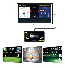 SCOREPAD – mutlifunkční sportovní tablet_obr7