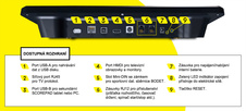 SCOREPAD – mutlifunkční sportovní tablet_obr11