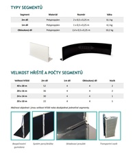 Certifikované florbalové mantinely ACTIVE HEAVY - 28m x 16m - barva bílá_obr8