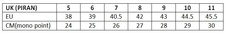 Boxerské boty PIR 60 - velikost 6_obr4